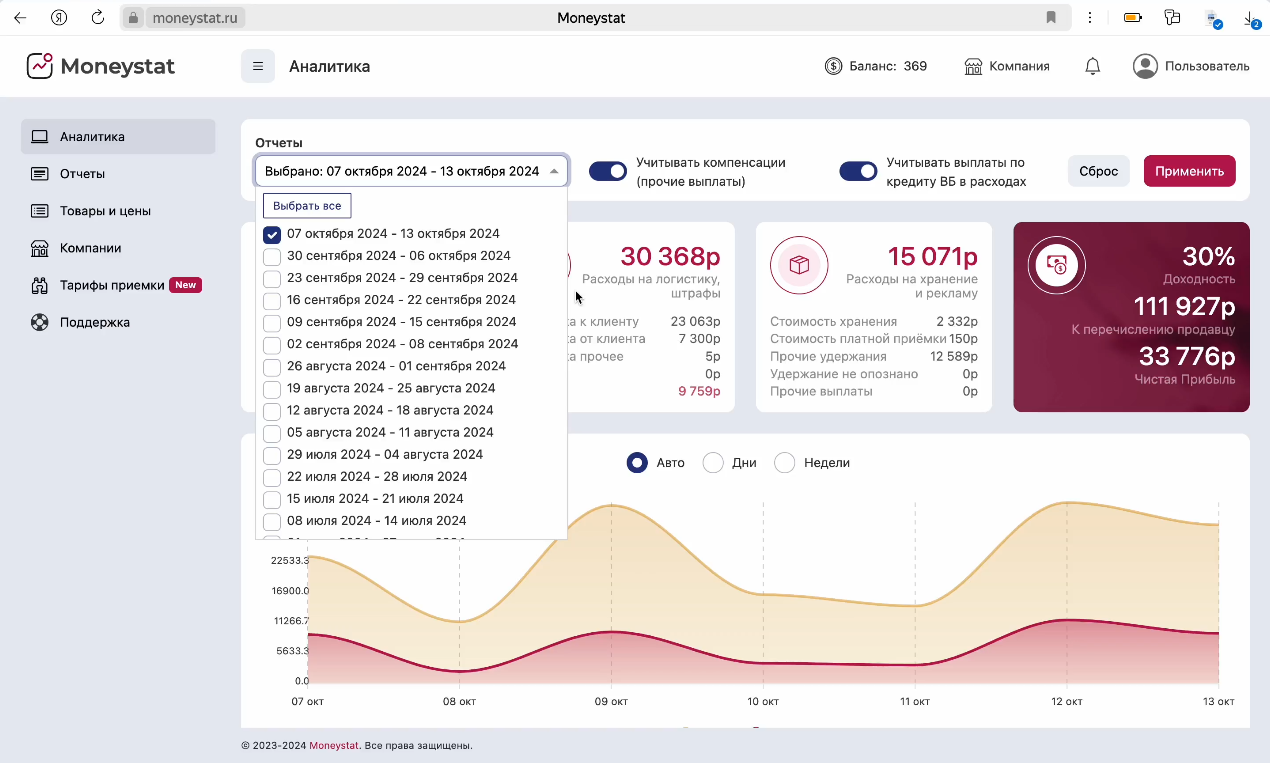 moneystat-review